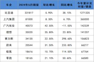 kaiyun官网安卓版截图0